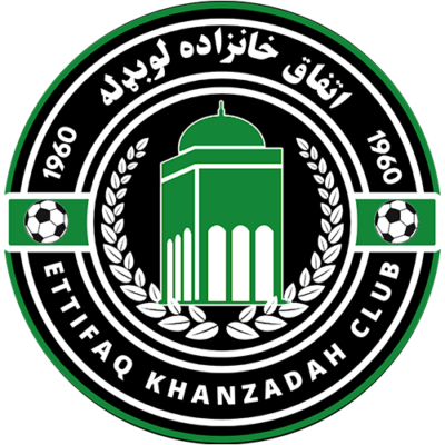 Ettifaq Khanzadah FC